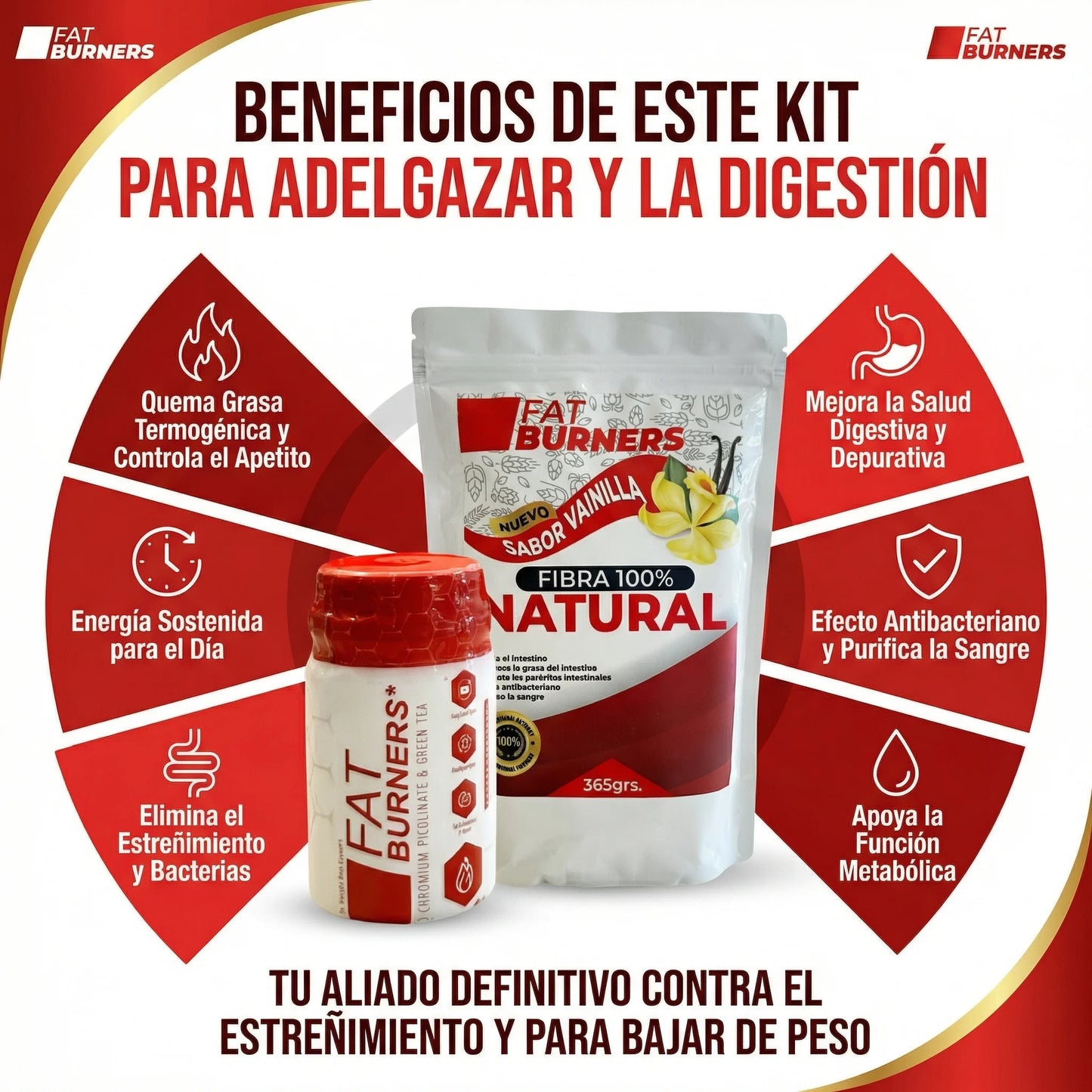 KIT SACA TO